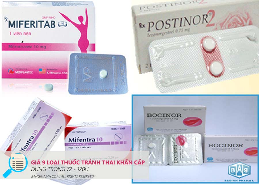 Giá thuốc tránh thai khẩn cấp ( của 9 Loại phổ biến) | banggia24h