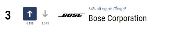 Loa Bose Corporation xếp hạng 3